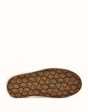 UGG® Men Vanwyn Slippers